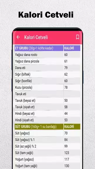 Weight Loss with Diet Plans Tangkapan skrin 3