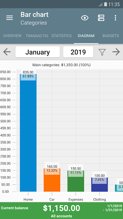 My Budget Book應用截圖第2張