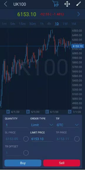 Velocity Trader スクリーンショット 1