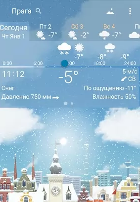 Awesome weather YoWindow live weather wallpaper應用截圖第2張