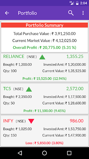 NSE BSE Indian Stock Quotes - Live Market Prices Capture d'écran 1