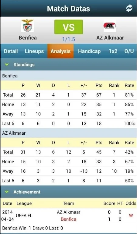 NowGoal ภาพหน้าจอ 3