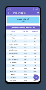 Market Yard Gujarat (માર્કેટ યાર્ડ) Tangkapan skrin 1