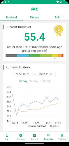 RQ Runlevel: Marathon Training Tangkapan skrin 3