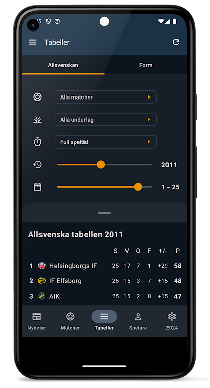 Allsvenskan 2024 Ekran Görüntüsü 2
