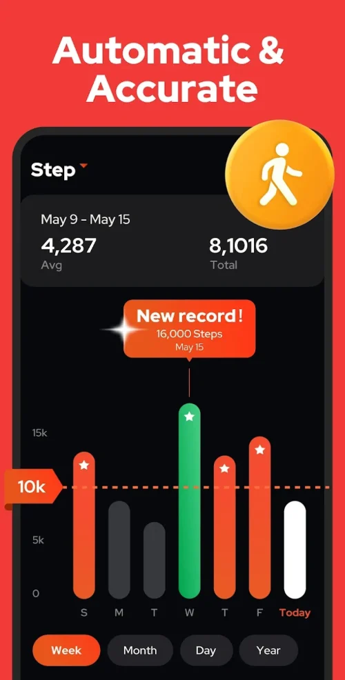 Step Counter - Pedometer Schermafbeelding 1