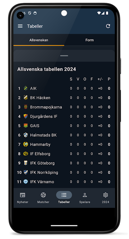 Allsvenskan 2024 Ekran Görüntüsü 1