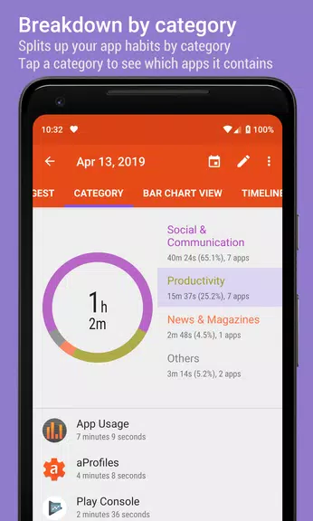 App Usage - Manage/Track Usage Zrzut ekranu 0