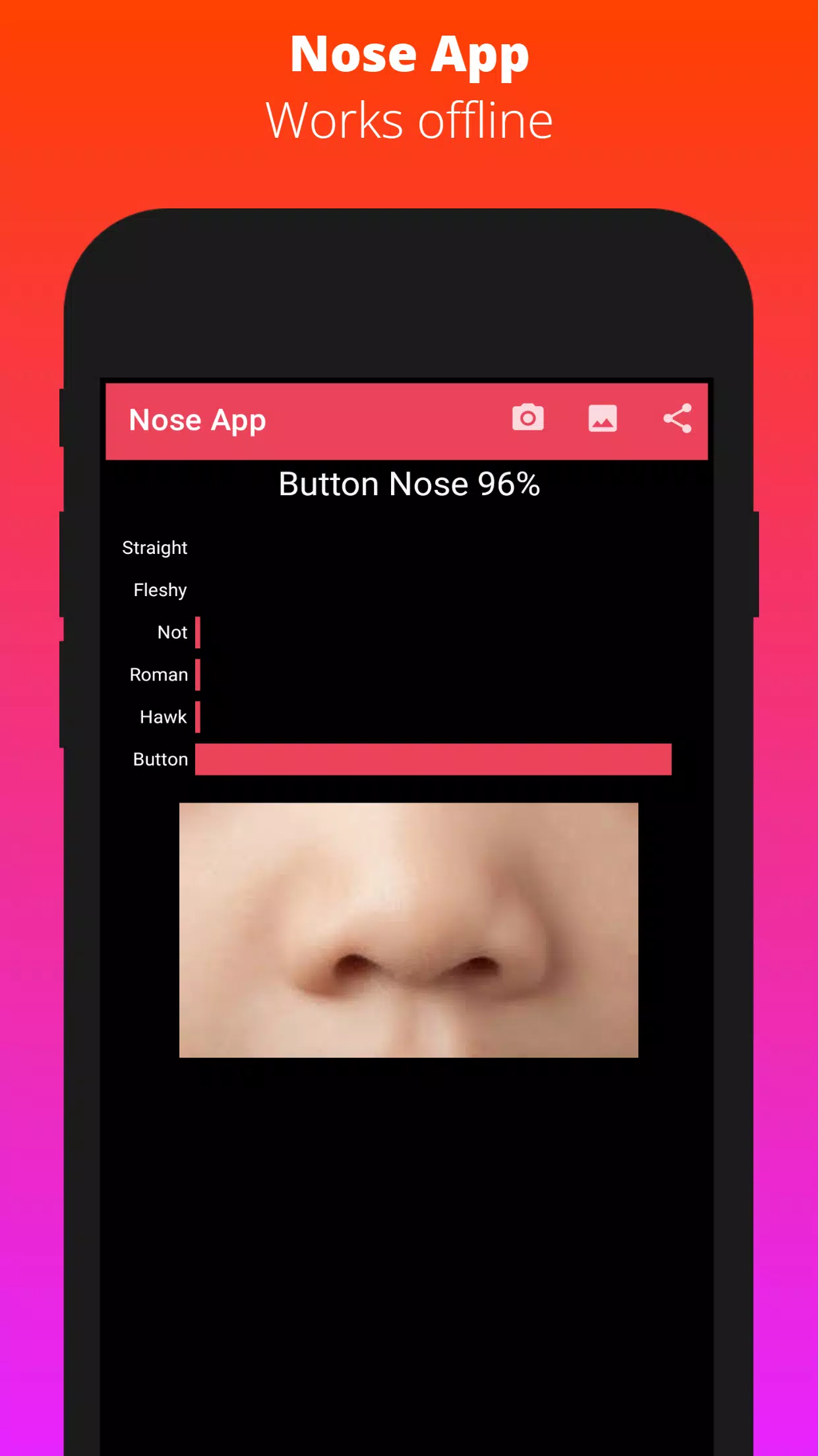 Nose App ဖန်သားပြင်ဓာတ်ပုံ 2