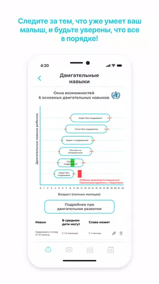GoodMama Все о детях 0-3х лет स्क्रीनशॉट 3