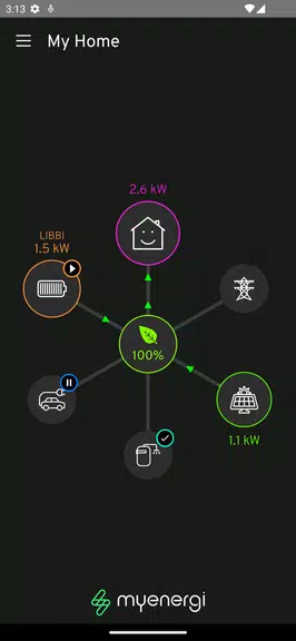 myenergi स्क्रीनशॉट 1