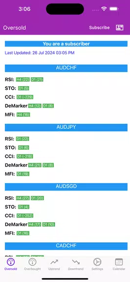 Easy Market Analyzer Tangkapan skrin 0