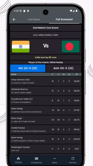 IND vs ZIM Live Cricket Score स्क्रीनशॉट 1