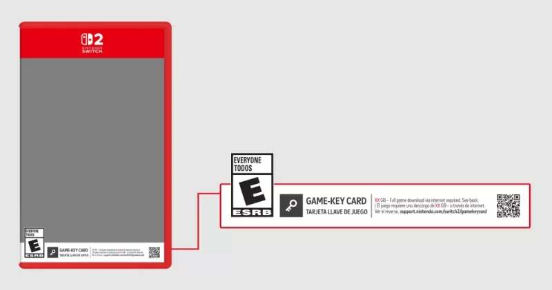 Nintendo Switch 2 Game-Key Card Babala. Suporta sa Customer ng Image Credit Nintendo.