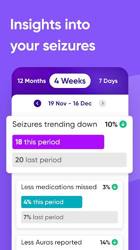 Epsy - for seizures & epilepsy Captura de tela 0