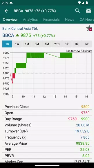 RTI Business ภาพหน้าจอ 3