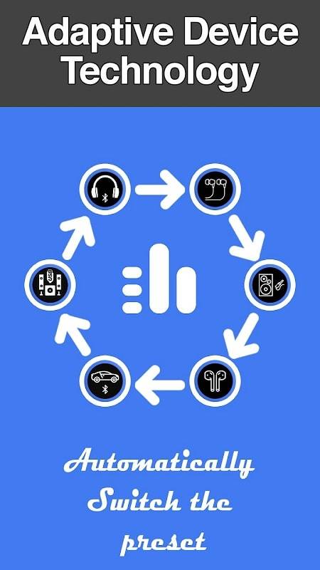 Multi Timer StopWatch स्क्रीनशॉट 2