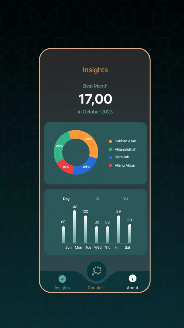 Dhikr應用截圖第2張