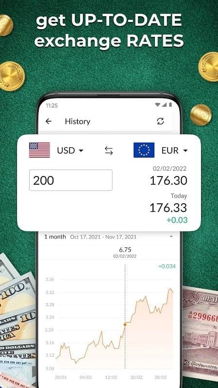 Currency Converter Plus Schermafbeelding 0