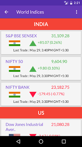 NSE BSE Indian Stock Quotes - Live Market Prices Capture d'écran 2