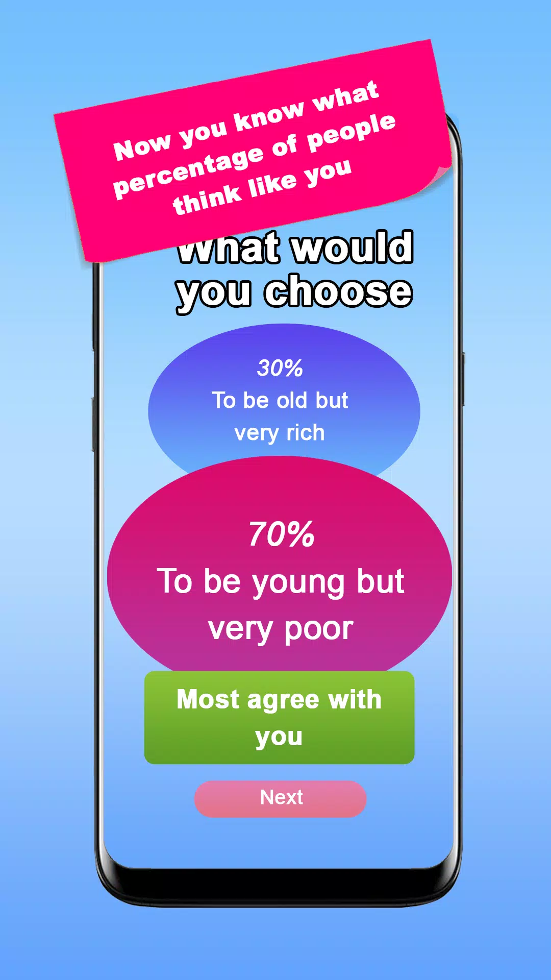 What would you choose? Dilemma应用截图第3张