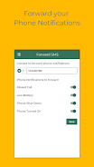 Forward SMS應用截圖第1張