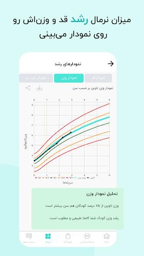 گهواره تربیت کودک و بارداری स्क्रीनशॉट 3