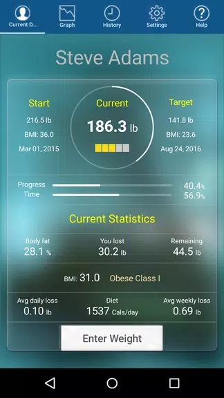 Monitor Your Weight應用截圖第0張