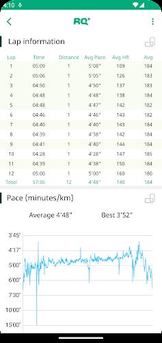 RQ Runlevel: Marathon Training Capture d'écran 2