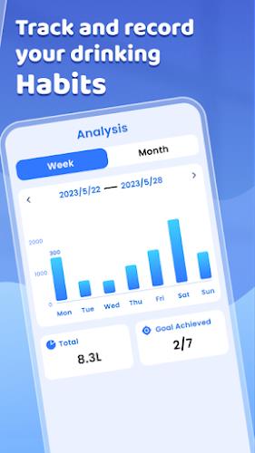 Water Reminder - Drink Tracker Zrzut ekranu 2