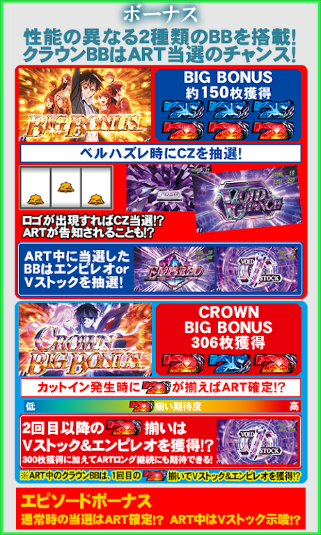 【777NEXT】SLOTギルティクラウン Captura de tela 1