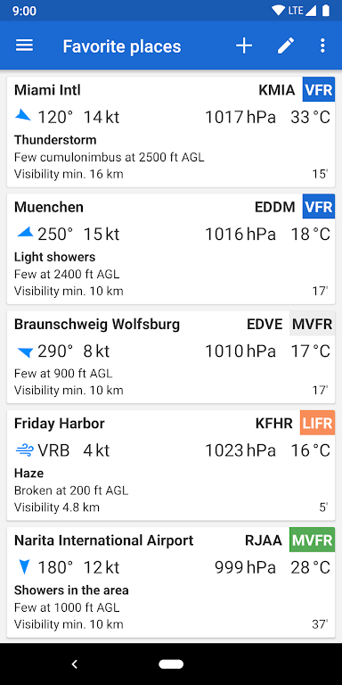 Avia Weather – METAR & TAF Mod 스크린샷 0