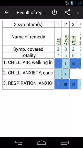 Homoeopathic Repertorium Schermafbeelding 2