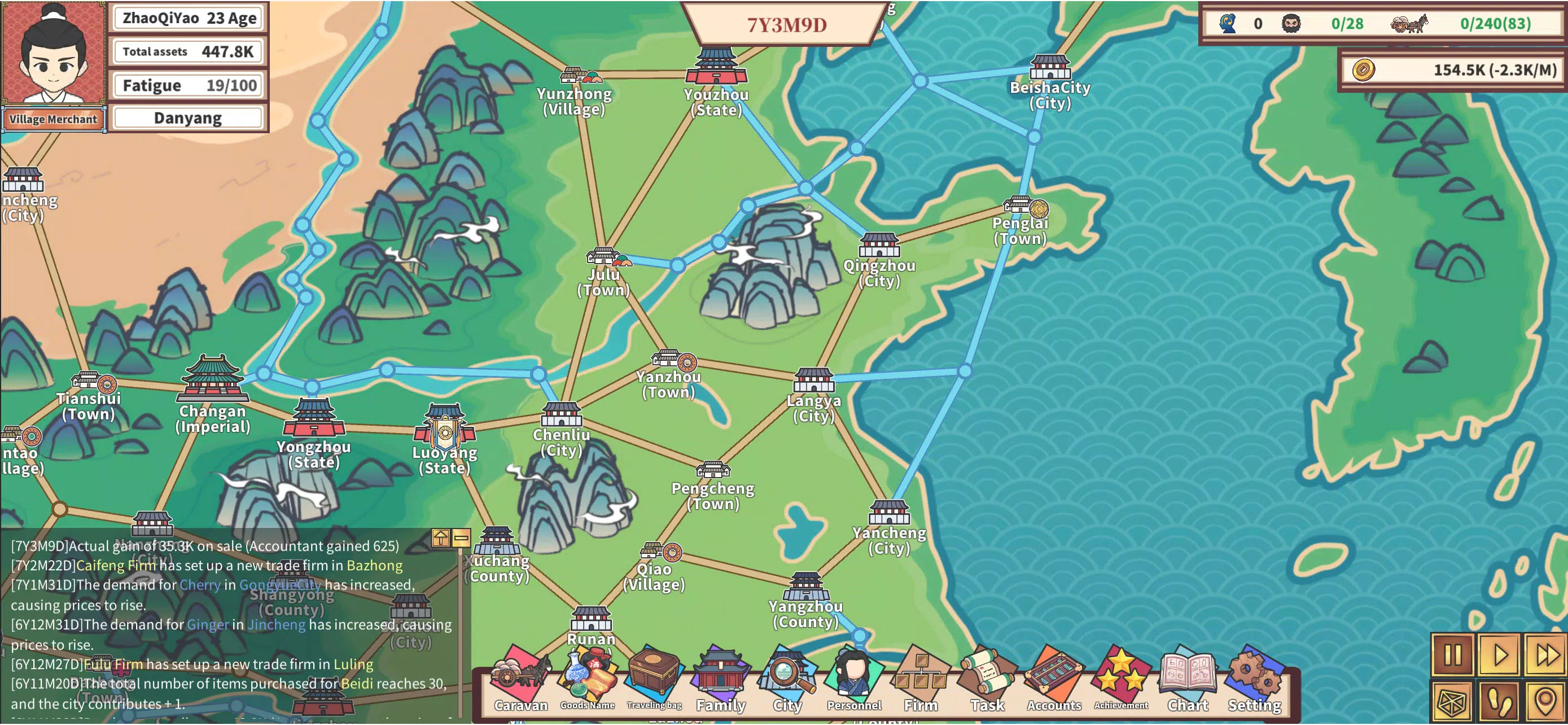 East Trade Tycoon Screenshot 2