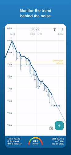 Libra Weight Manager Capture d'écran 0