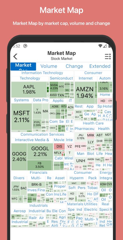 Stock Master: Investing Stocks 스크린샷 1