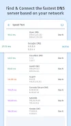 DNS Changer, IPv4 & IPv6 Tangkapan skrin 3