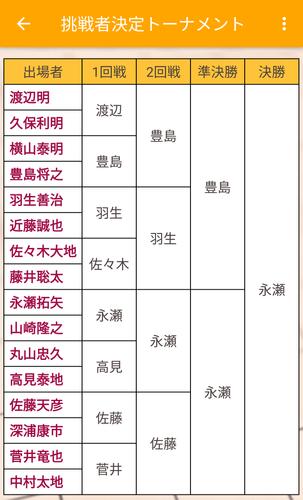 将棋棋譜並べアプリ 将棋UP应用截图第3张