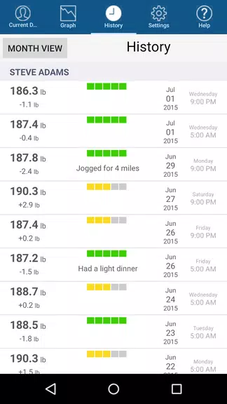 Monitor Your Weight Tangkapan skrin 2