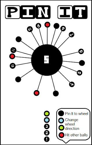 Pin It Zrzut ekranu 2