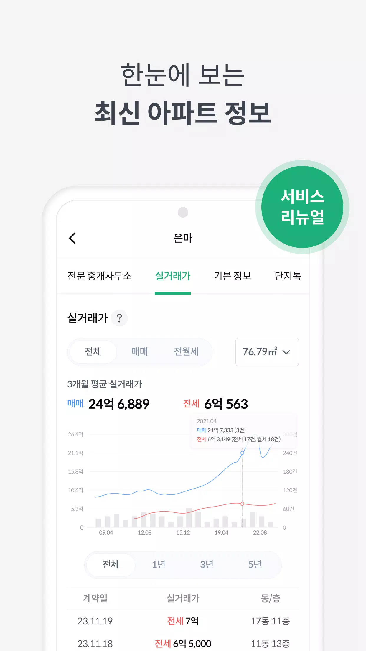 피터팬의 좋은방 구하기 স্ক্রিনশট 1