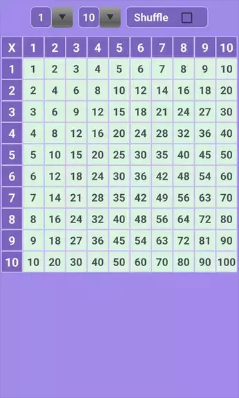 Schermata Multiplication Table: Math 1