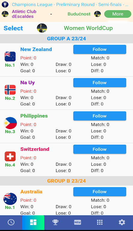 Female Cup Matches ဖန်သားပြင်ဓာတ်ပုံ 1