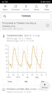 Meteo 3R Captura de tela 1