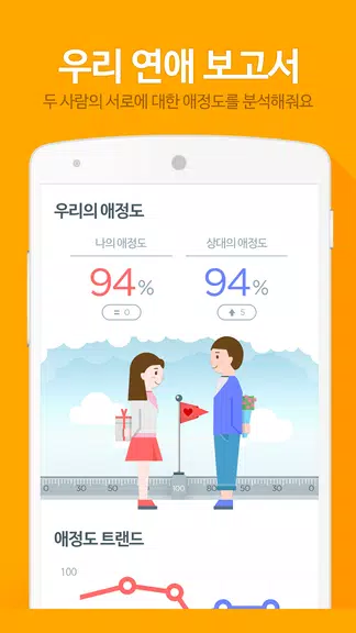 진저 for 비트윈 - 사랑을 이해하는 인공지능 Zrzut ekranu 3