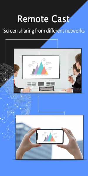 LetsView Connection Methods