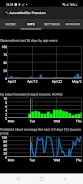 AuroraNotifier ภาพหน้าจอ 1