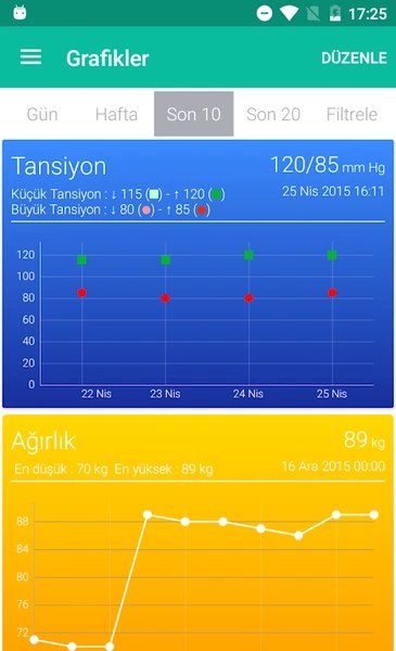 e-Nabız ဖန်သားပြင်ဓာတ်ပုံ 1