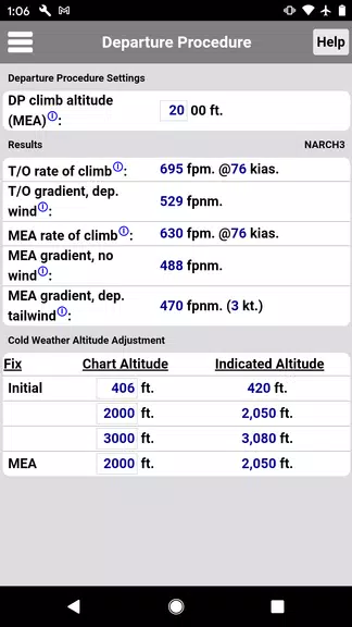 PA28 Performance Capture d'écran 2