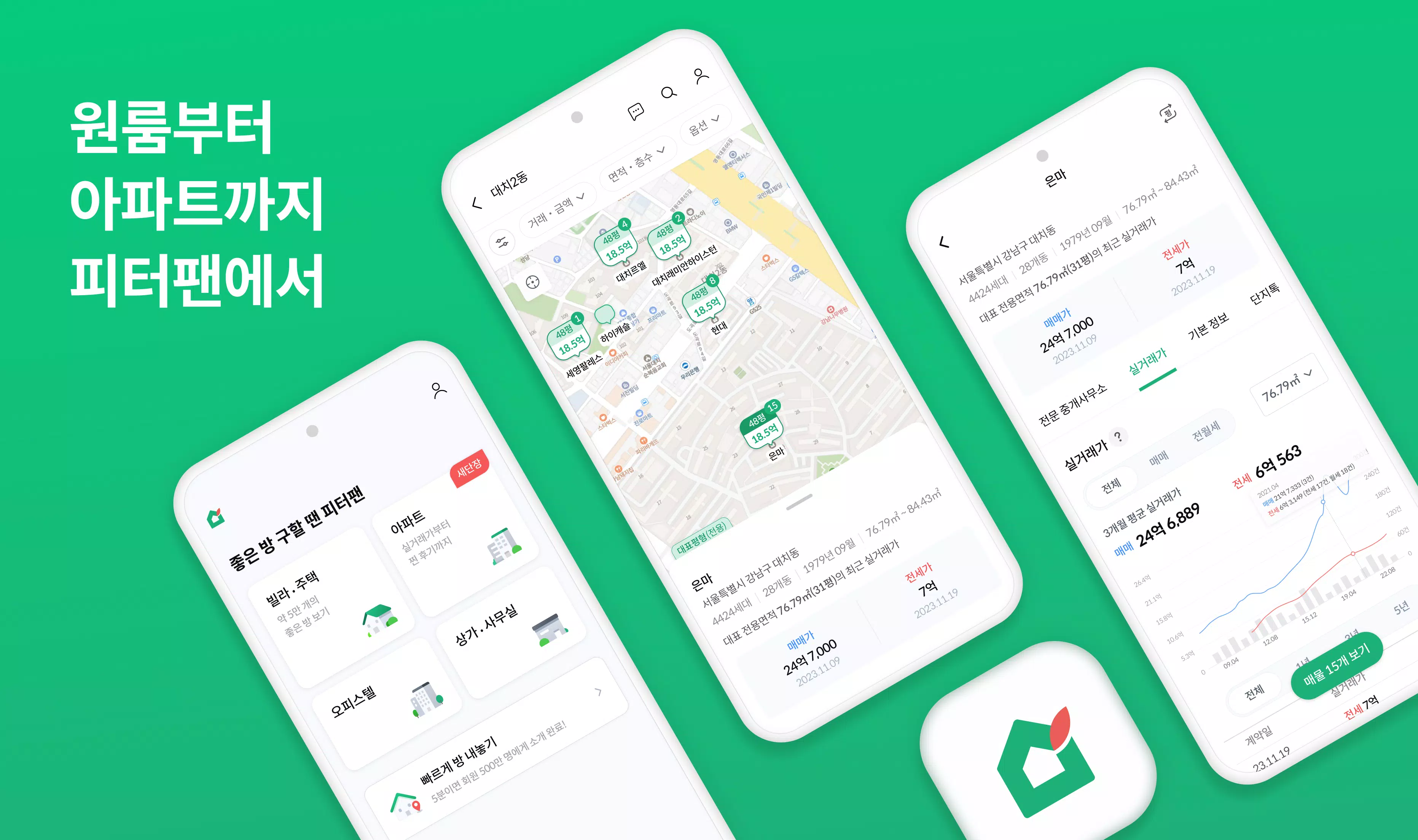 피터팬의 좋은방 구하기 স্ক্রিনশট 0